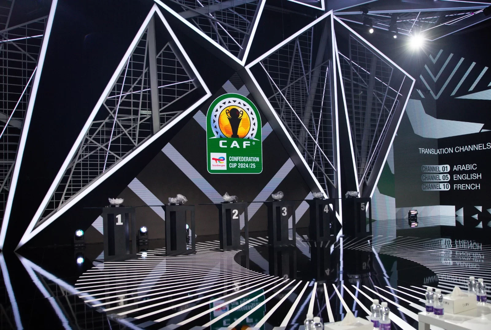 قرعة الأبطال .. الهلال يواجه الجاموس والمريخ يصطدم بوصيف الكنغو قرعة الأبطال .. الهلال يواجه الجاموس والمريخ يصطدم بوصيف الكنغو