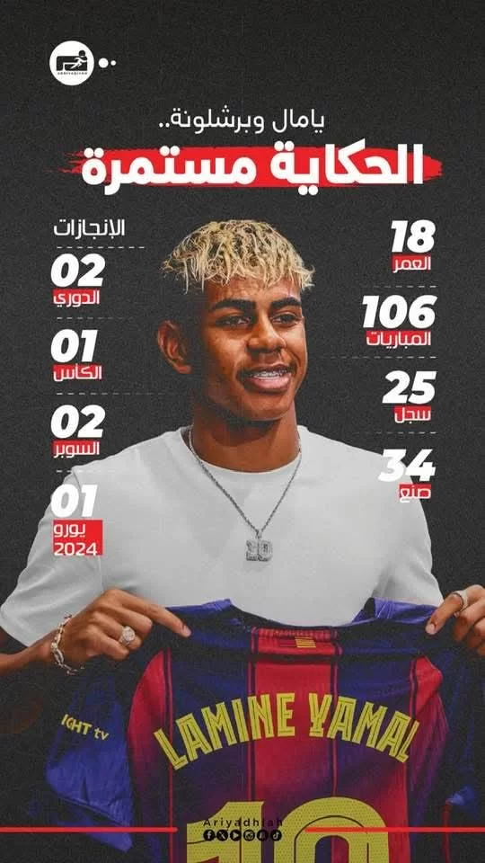 يامال يمدد مع برشلونة 6 أعوام