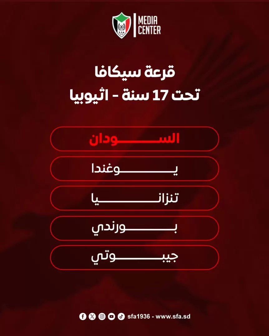 سحب قرعة تصفيات زوون سيكافا للناشئين